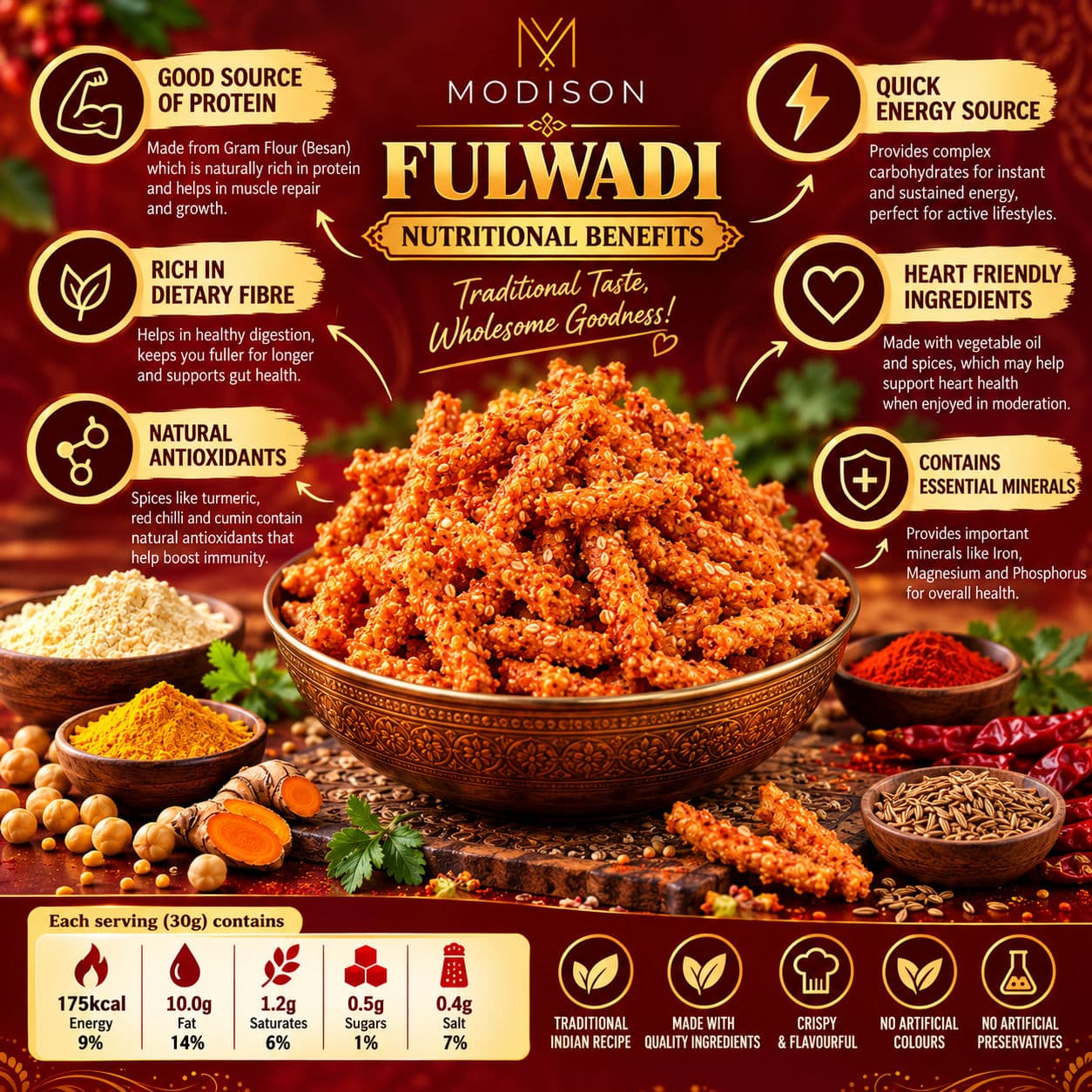 MODISON FULWADI  thumbnail 3