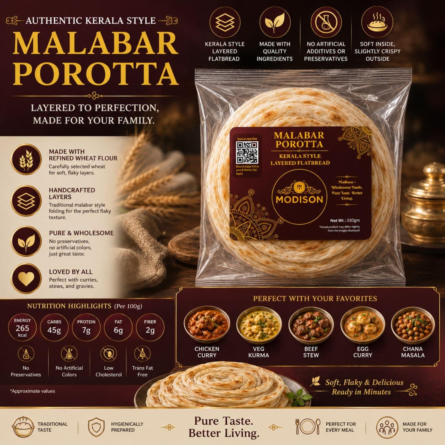 MODISON Malabar Porotta Traditional Layered Flatbread Frozen 330g by Modison, view 8