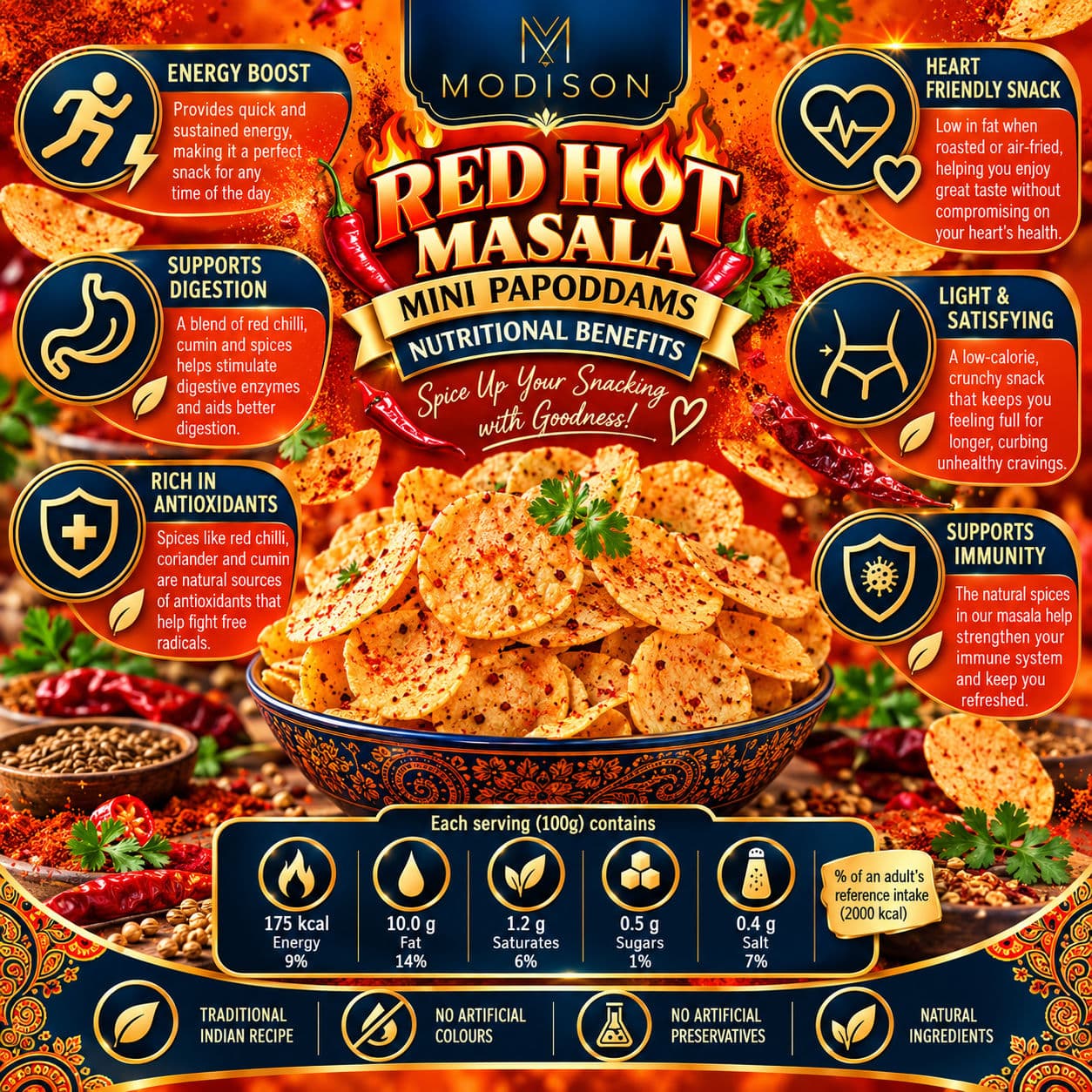 MODISON MINI PAPODDAMA MAGICAL MASALA BURST product image 3