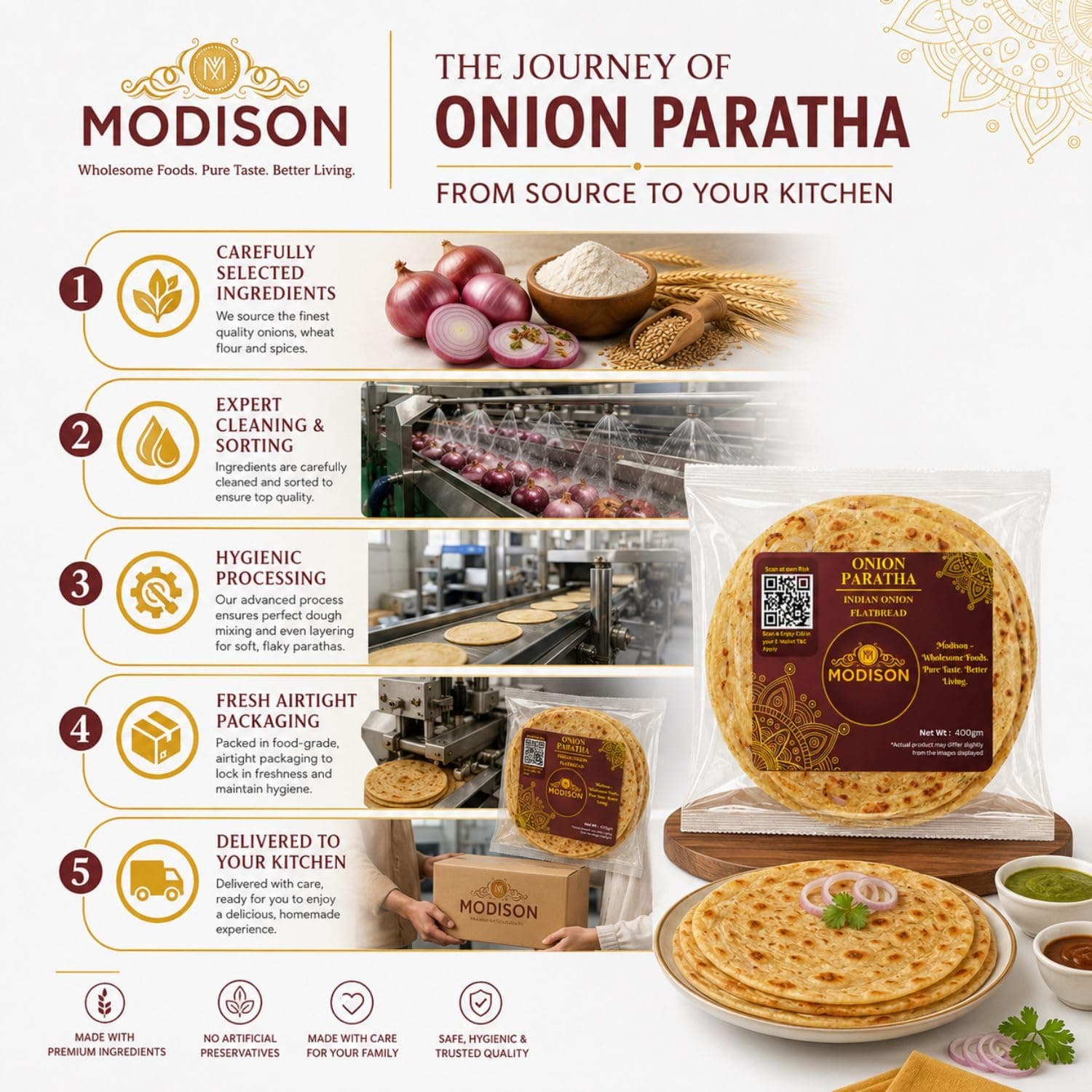 MODISON Onion Paratha Whole Wheat Flatbread 400g by Modison, view 6