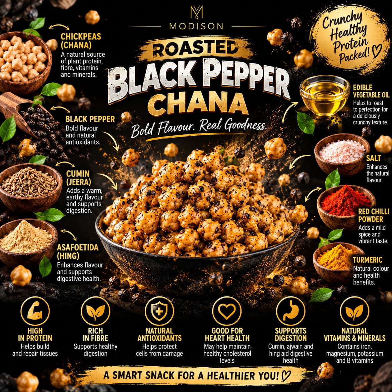 MODISON ROASTED CHANA BLACK PEPPER alternate image