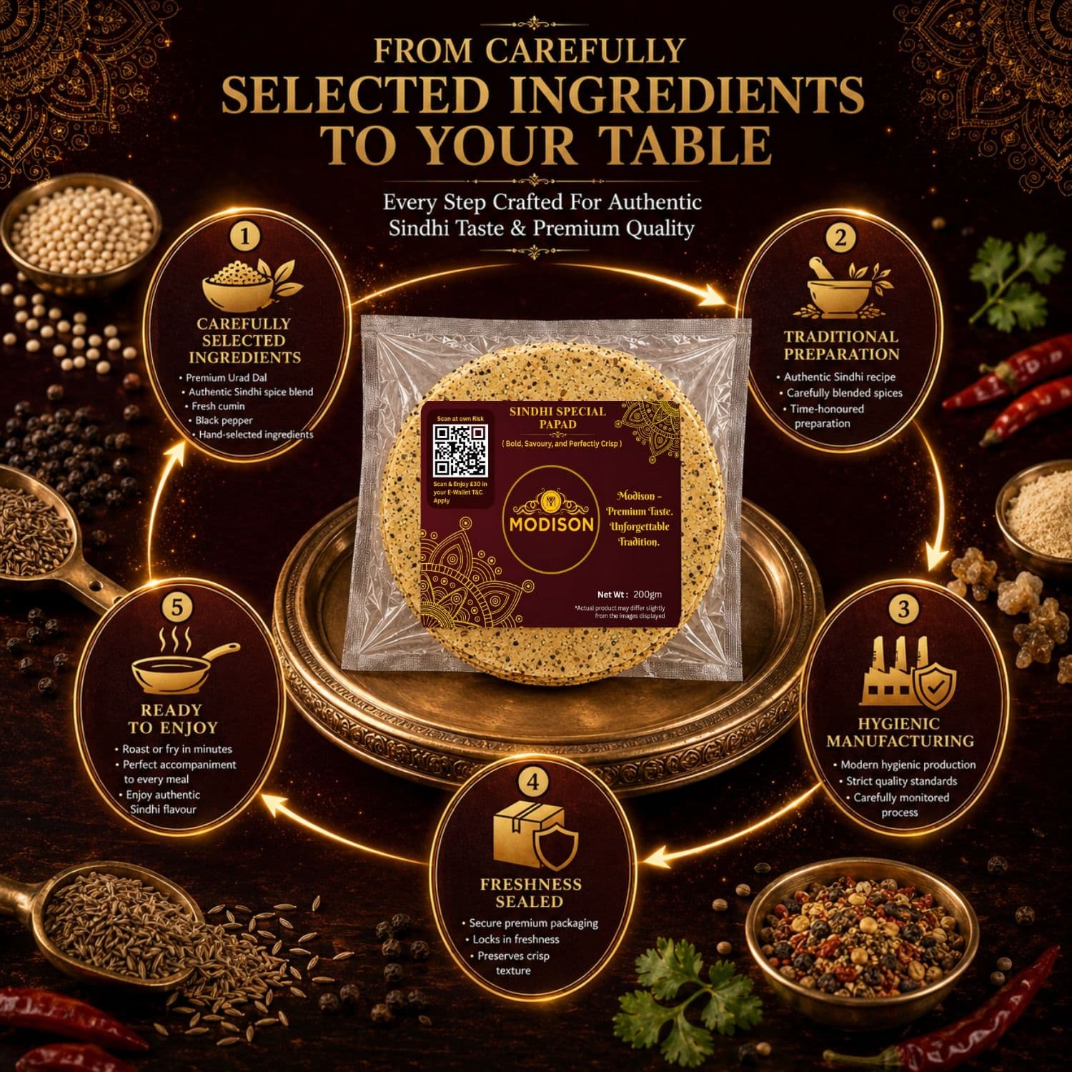 Sindhi Special Papad by Modison, view 7
