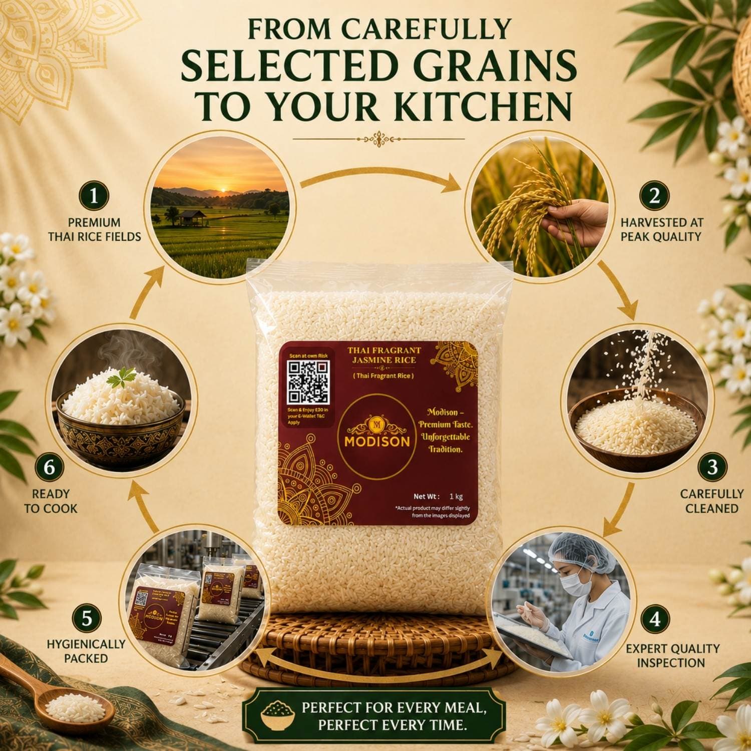 MODISON Thai Fragrant Jasmine Rice Long Grain Aromatic White Rice 5kg by Modison, view 5
